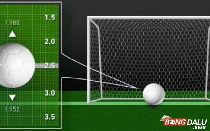 Ví dụ kèo tài xỉu 2.5